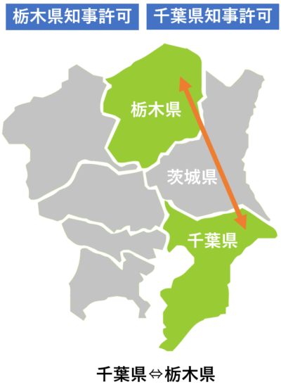 栃木県　流出 重要交通網を保全する地すべり対策事業 ー栃木県 馬頭町 仲丸ー 重要交通網である国 道４